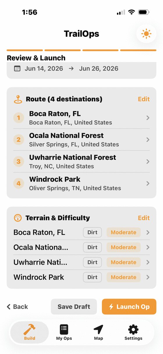 TrailOps review and launch